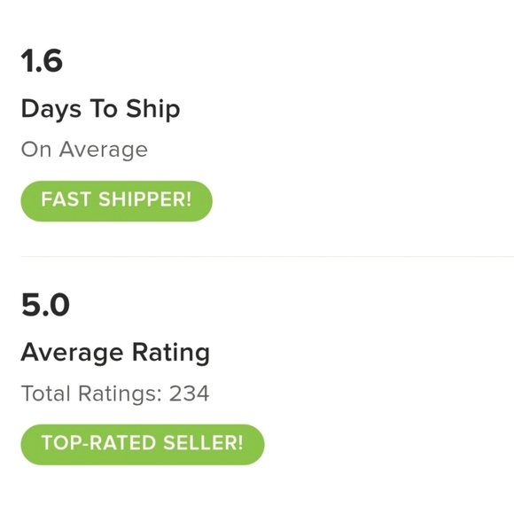 Tail Tech Performance Black Bermuda Activewear Shorts - Size 18 - Picture 7 of 7